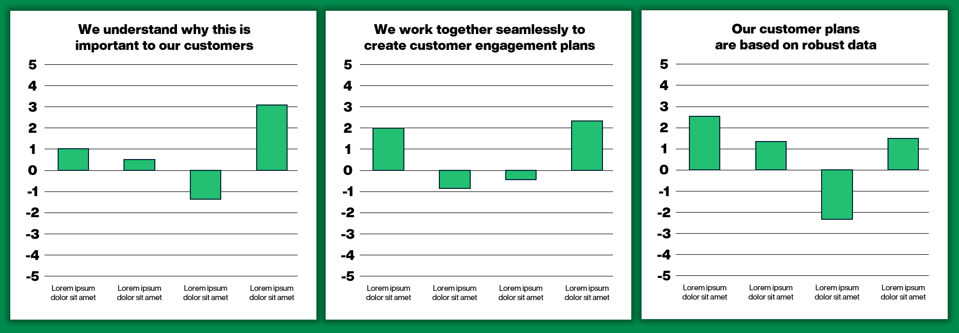 BIChartsDropShadowGreen2