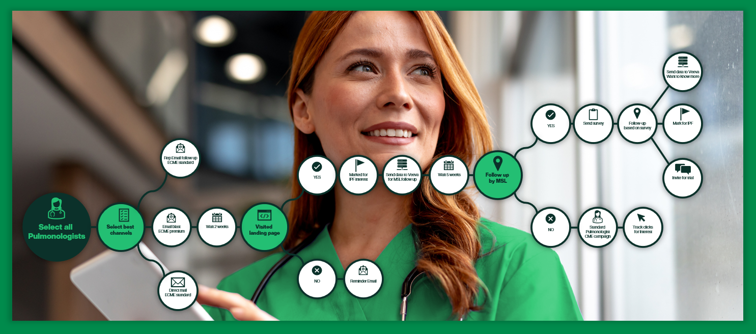 BIJourney_DropShadowGreen2