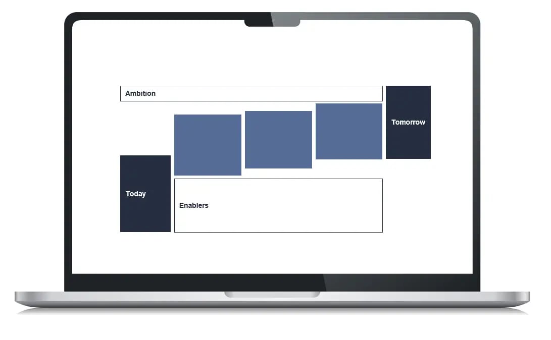 oxford strategy framework